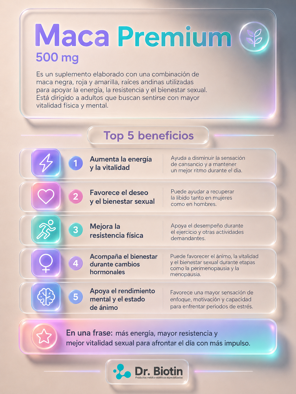 MACA PREMIUM 500MG - 100 CAPSULAS by SUPERLABS