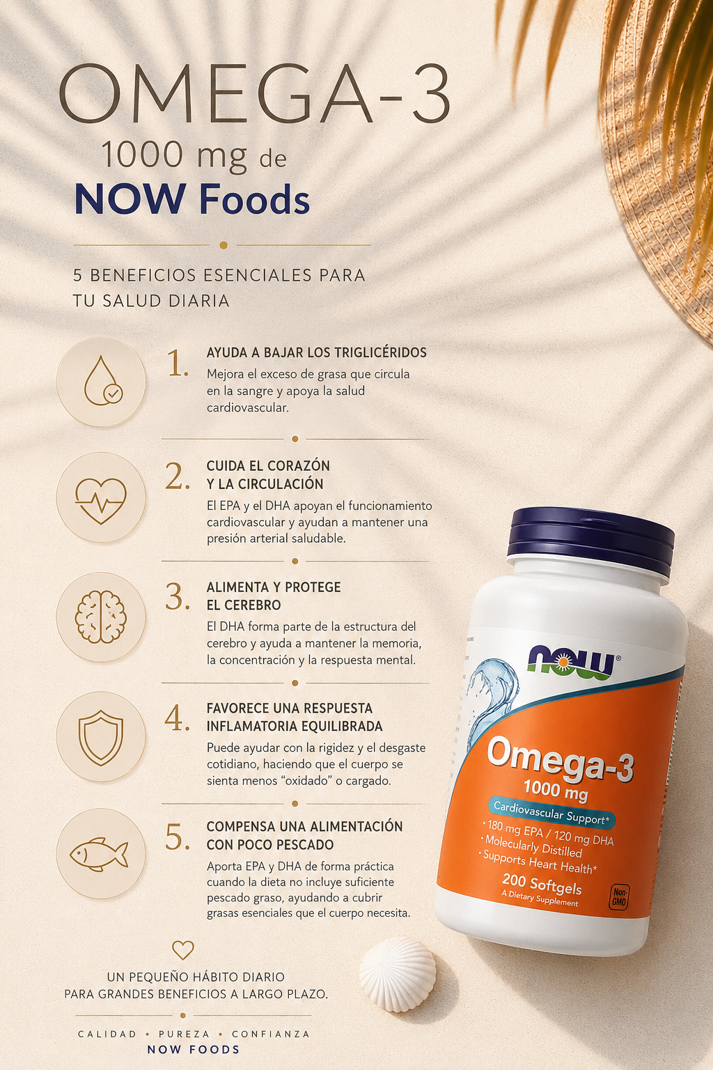 OMEGA-3 1000MG 200 Cápsulas by NOW FOODS