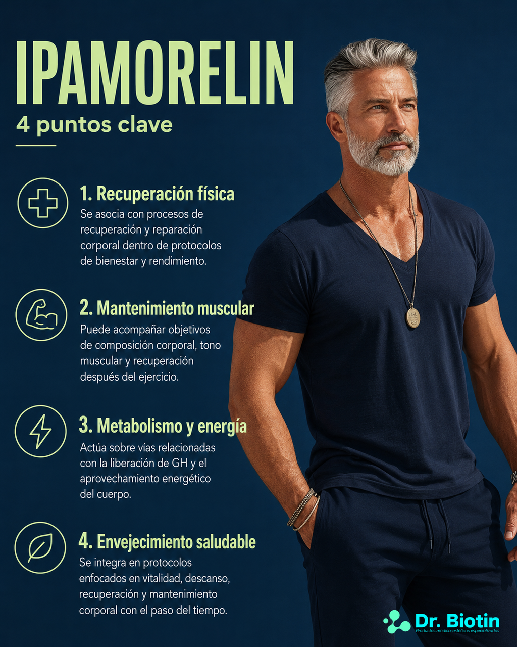 Ipamorelin 10mg
