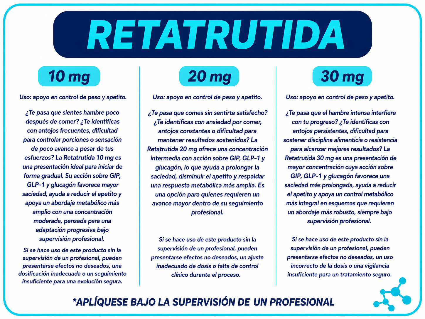 Retatrutida