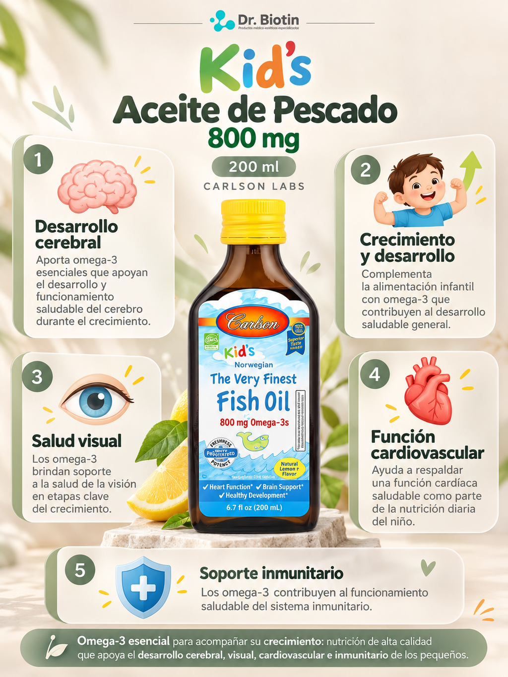 Kid's Aceite de Pescado 800mg 200 ml - Infografía