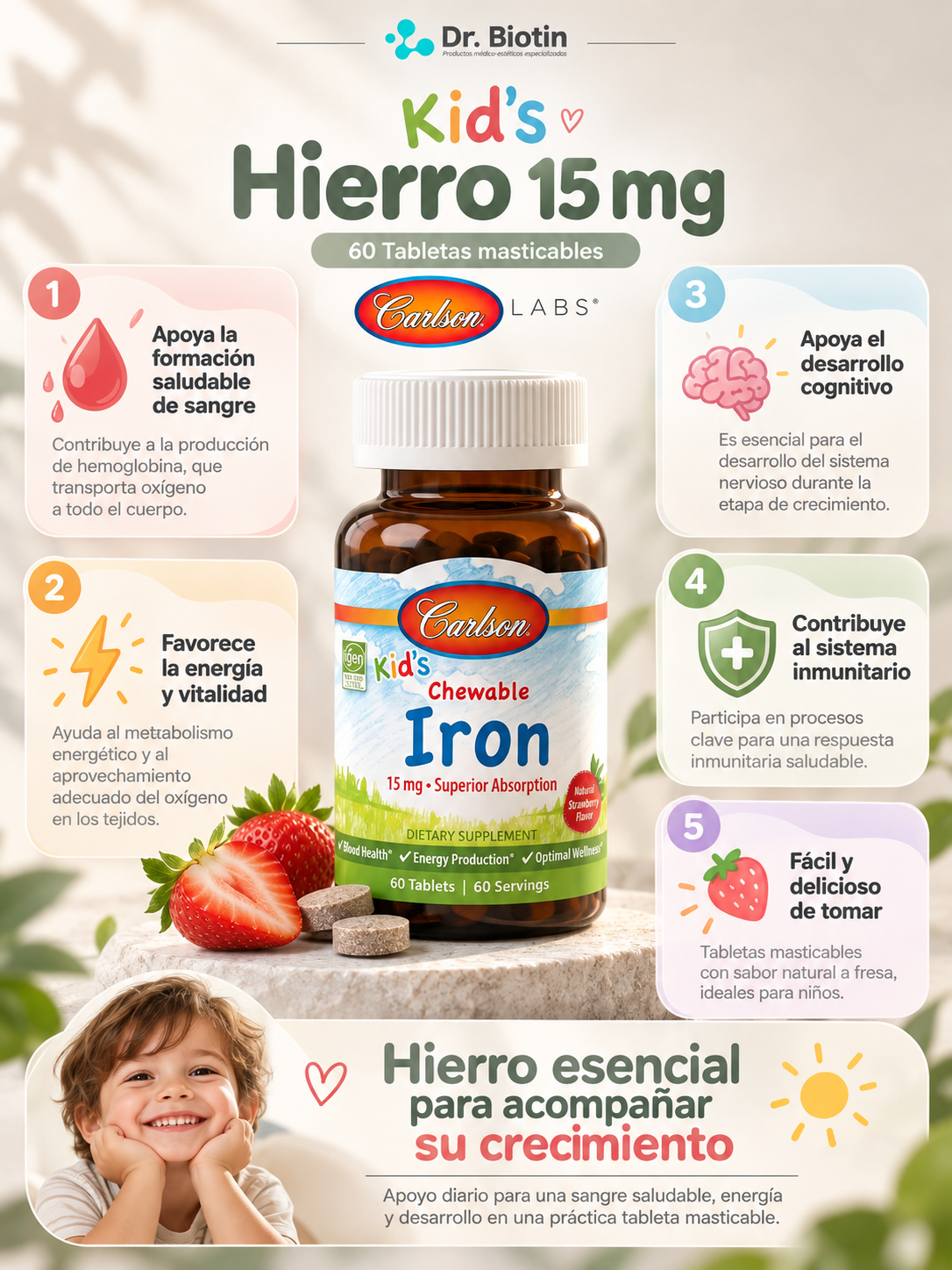 Kid's Hierro 15mg 60 Tabletas masticables - Infografía