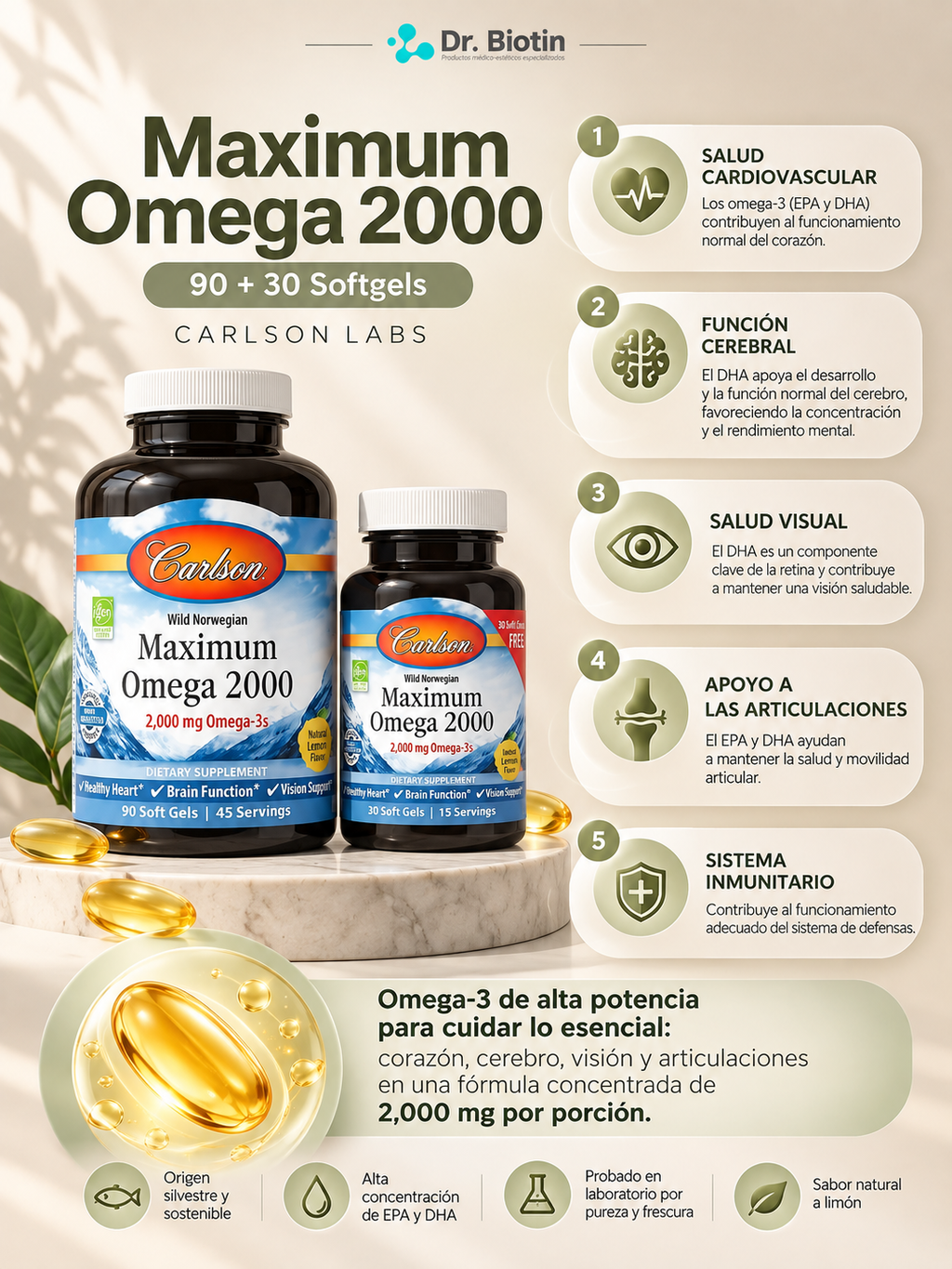 Maximum Omega 2000 90 + 30 Softgels - Infografía