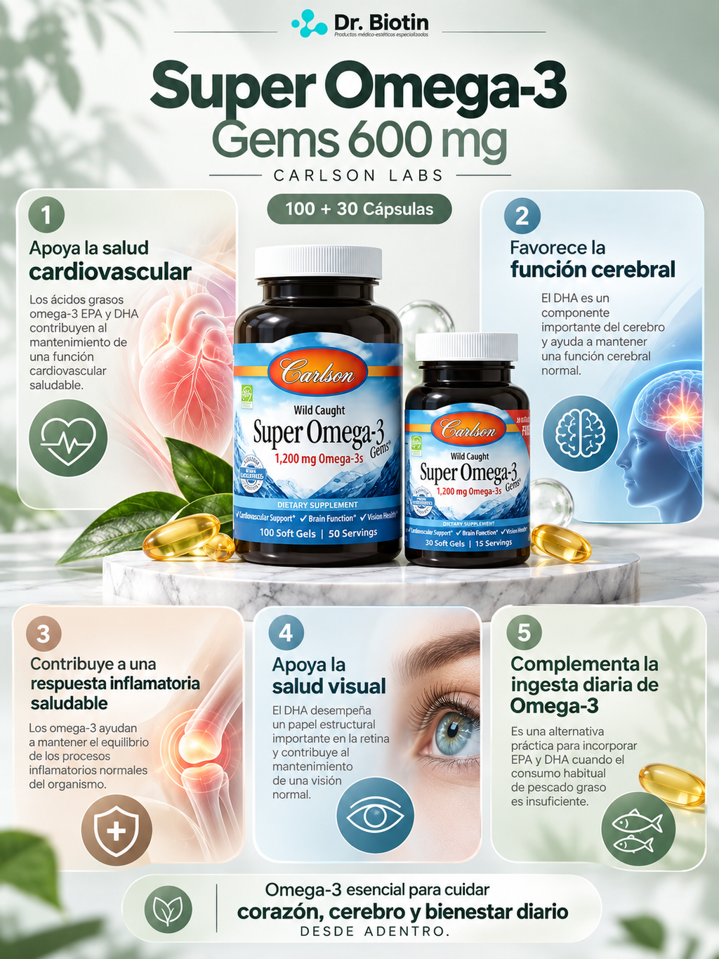 Super Omega-3 Gems 600mg 100 + 30 Cápsulas - Infografía