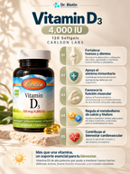 Vitamin D 4000 IU 120 Softgels - Infografía