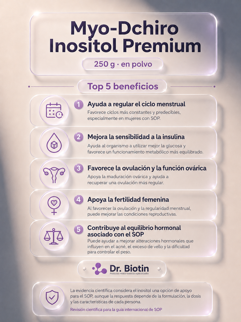 Superlabs Nutrition Myo-Dchiro Inositol Premium 250 gr - 125 porciones by SUPERLABS