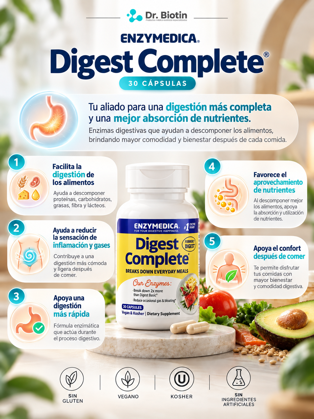 Digest - Infografía