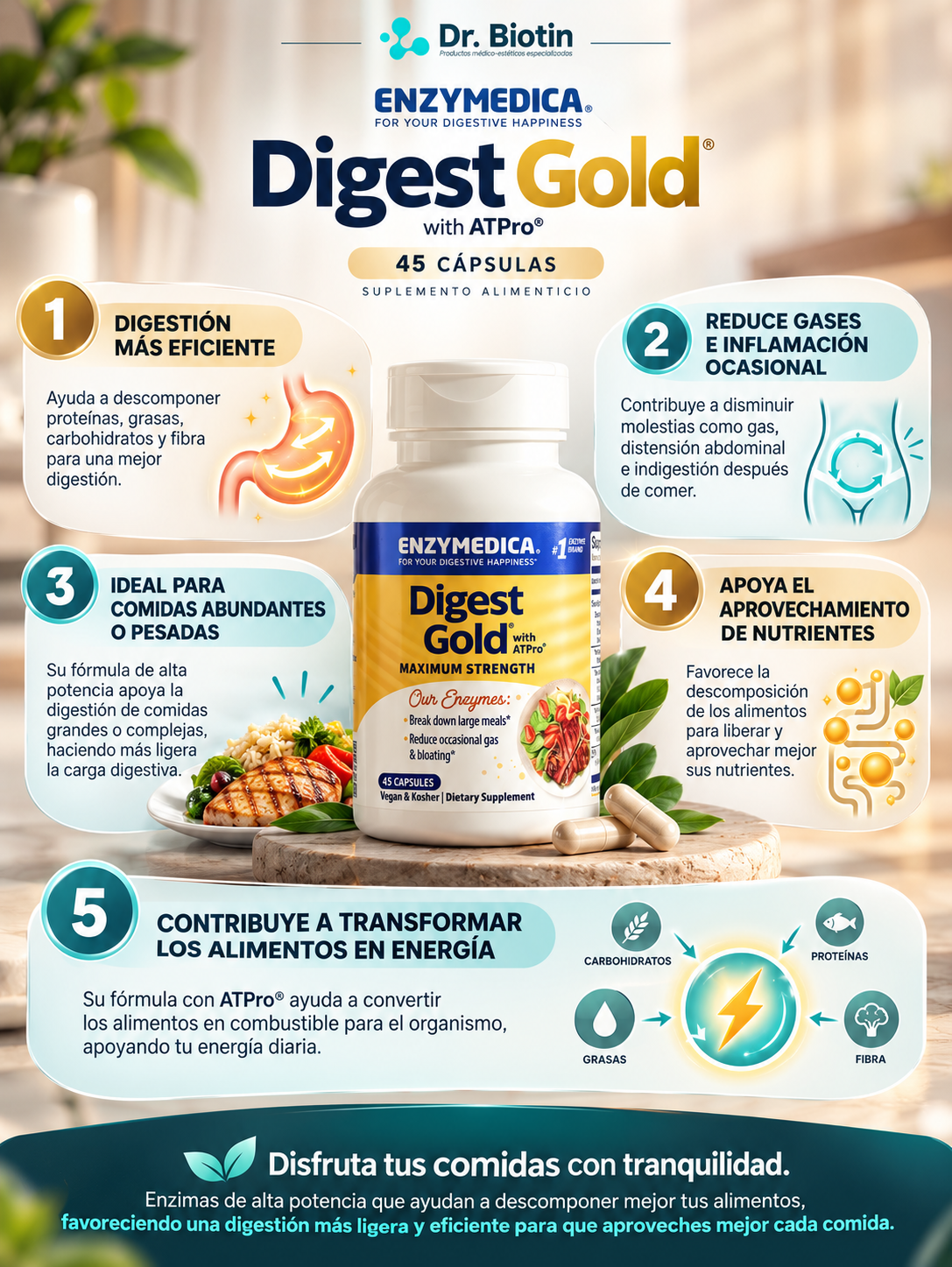 Digest Gold - Infografía