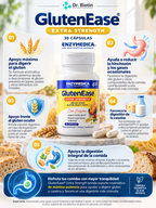 GlutenEase Extra Strength 30 cápsulas - Infografía