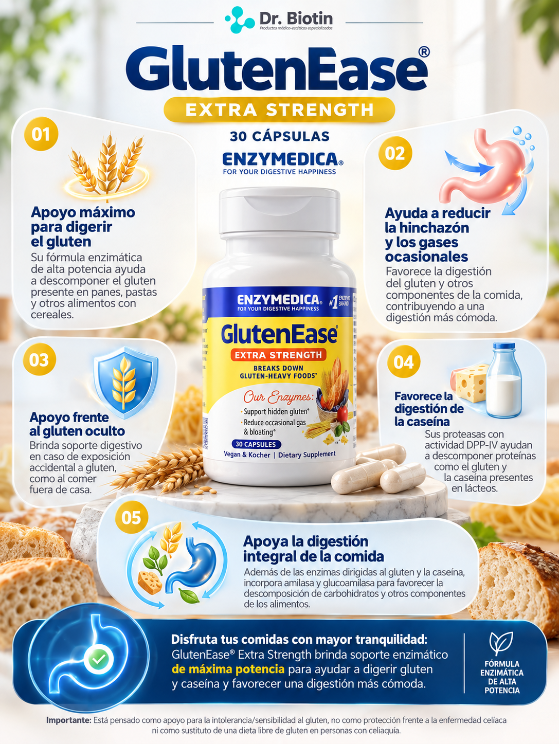 GlutenEase Extra Strength 30 cápsulas - Infografía