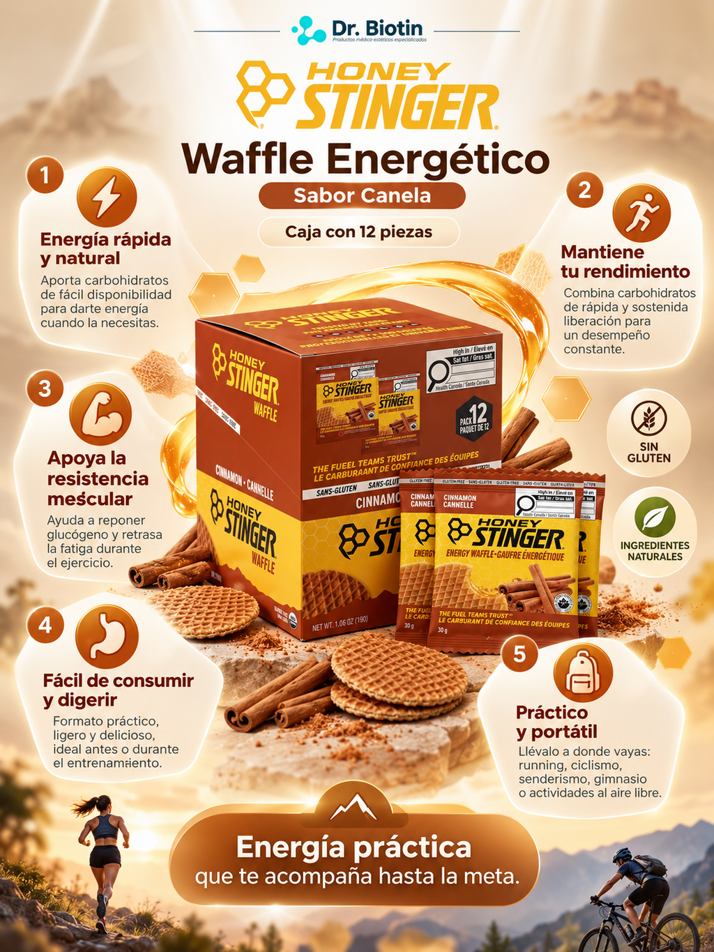 Waffle Honey Stinger - Infografía