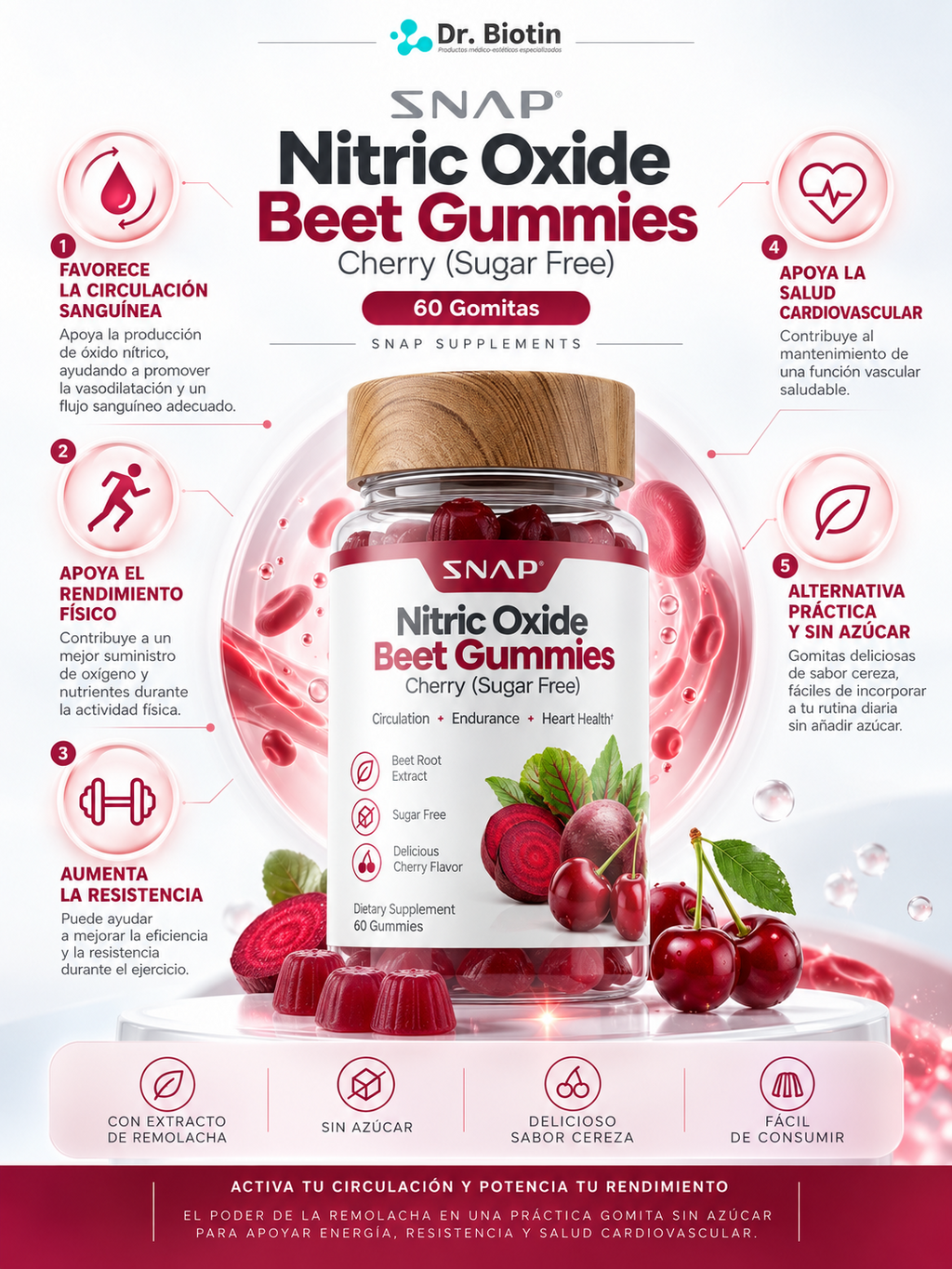 Nitric Oxide Beet Gummies Cherry - Infografía