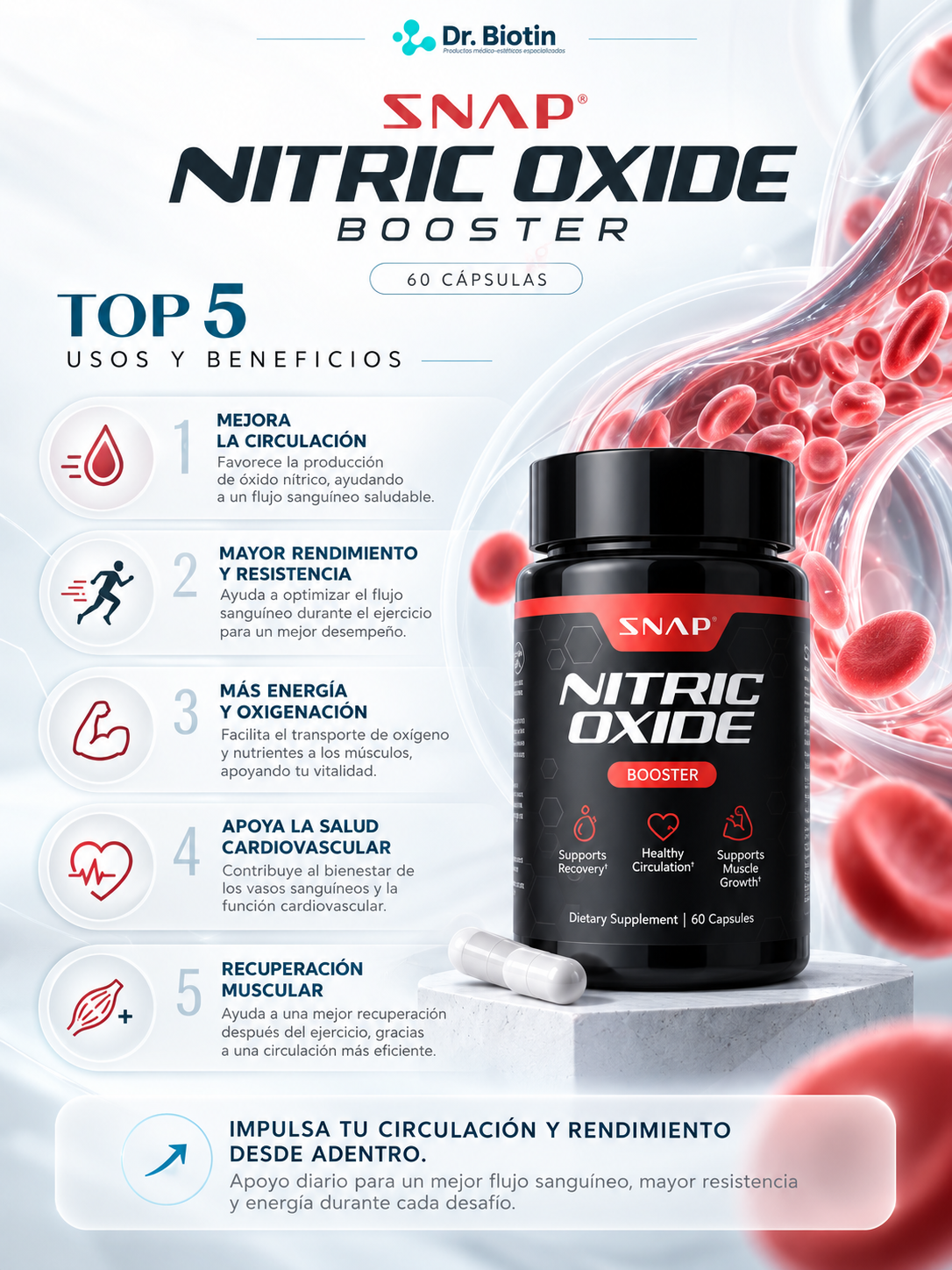 Nitric Oxide Booster - Infografía