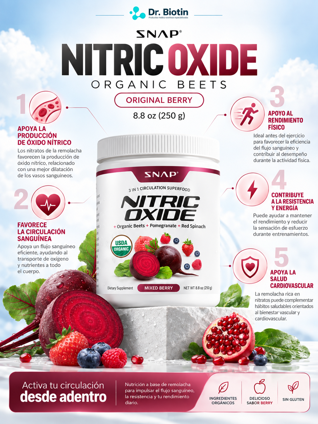 Nitric Oxide Organic Beets Original Berry - Infografía