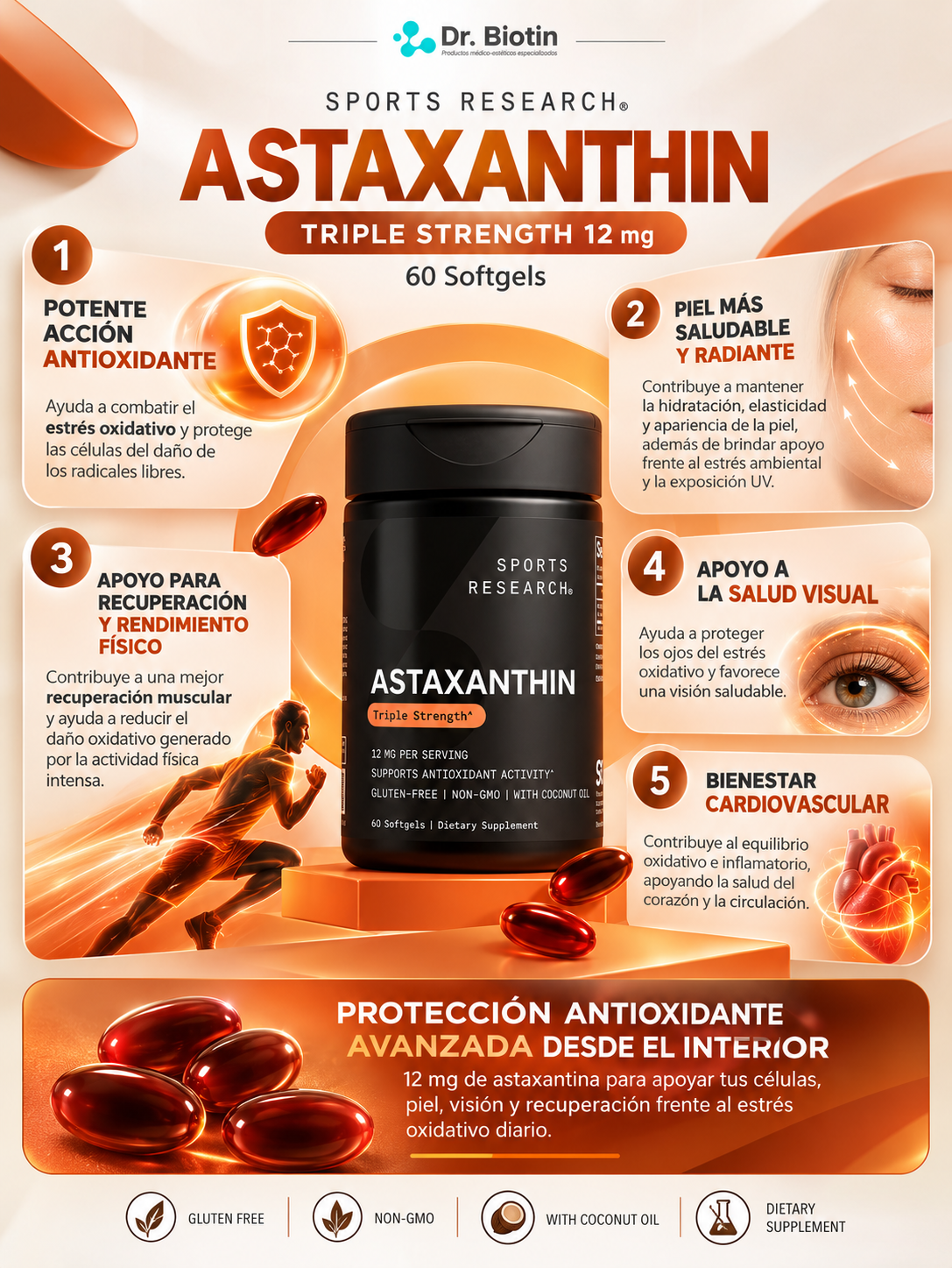 Astaxanthin Triple Strength 12mg - Infografía