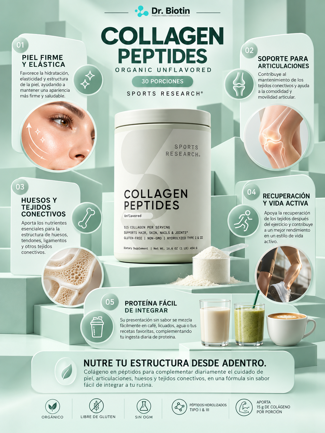 Collagen Peptides Organic Unflavored - Infografía