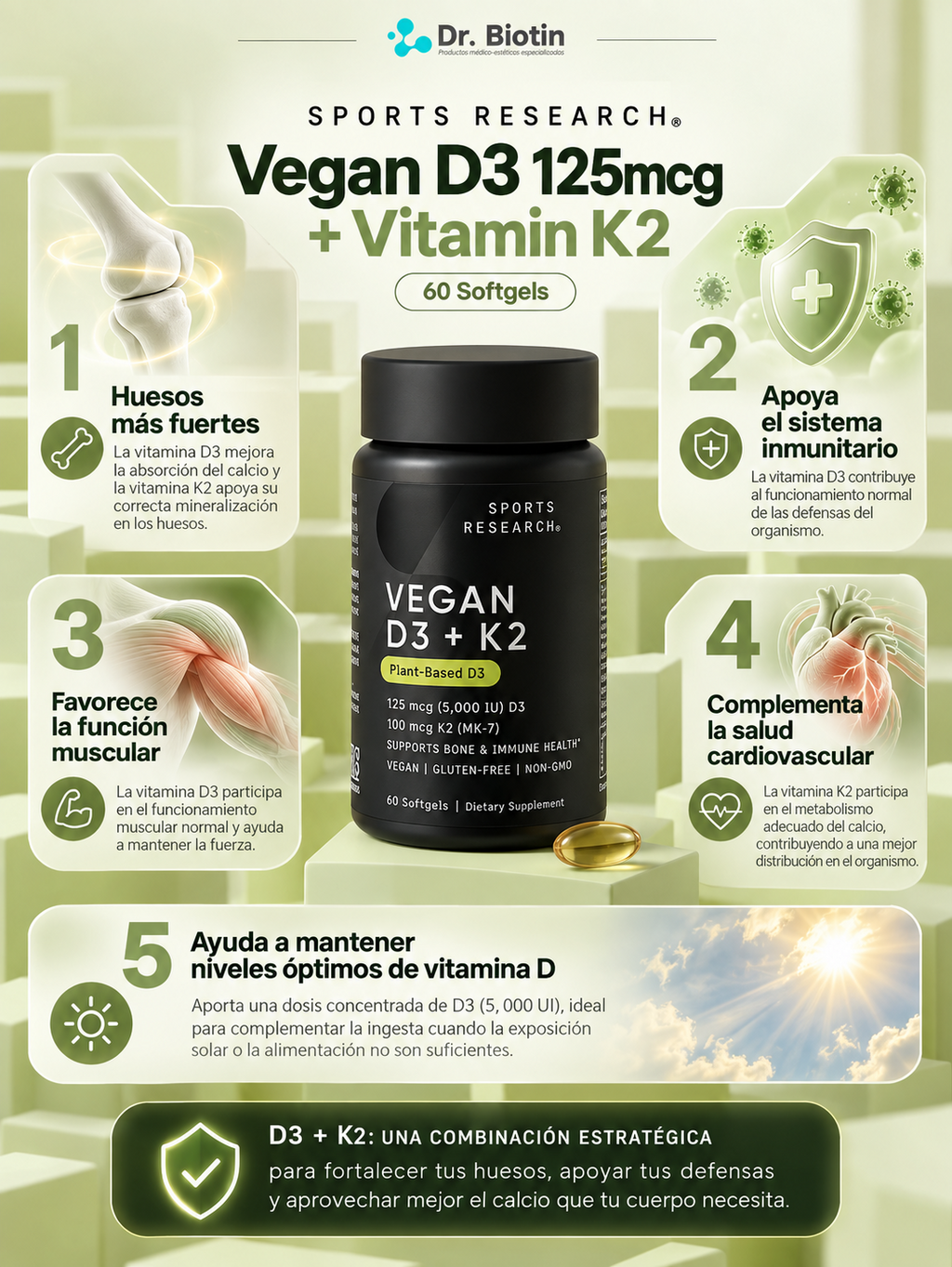 Vegan D3 125mcg + Vitamin K2 - Infografía