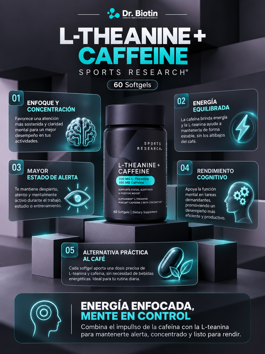 L-Theanine + Caffeine - Infografía