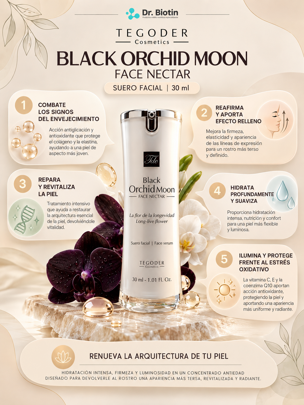 BLACK ORCHID MOON FACE NECTAR TEGODER - beneficios