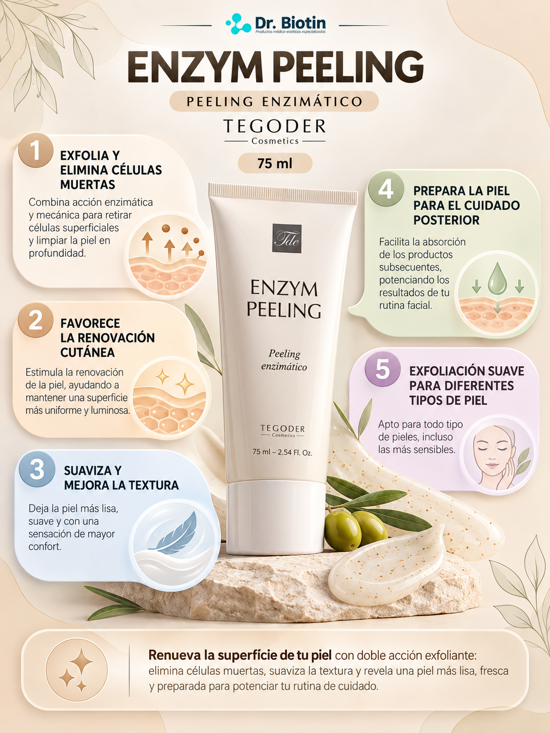 ENZYM PEELING TEGODER - beneficios