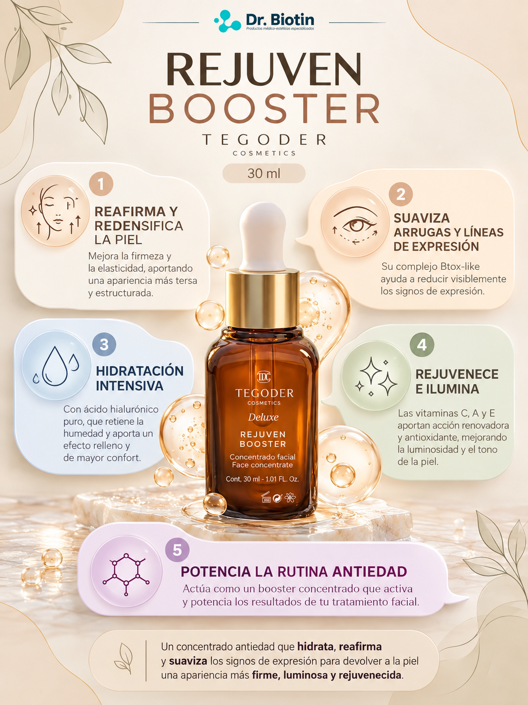 REJUVEN BOOSTER TEGODER - beneficios