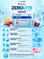 ZeroLyte Salty Berry Lemonade - Infografía