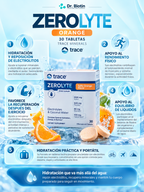 ZeroLyte Orange - Infografía