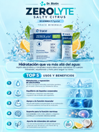 ZeroLyte Salty Citrus - Infografía