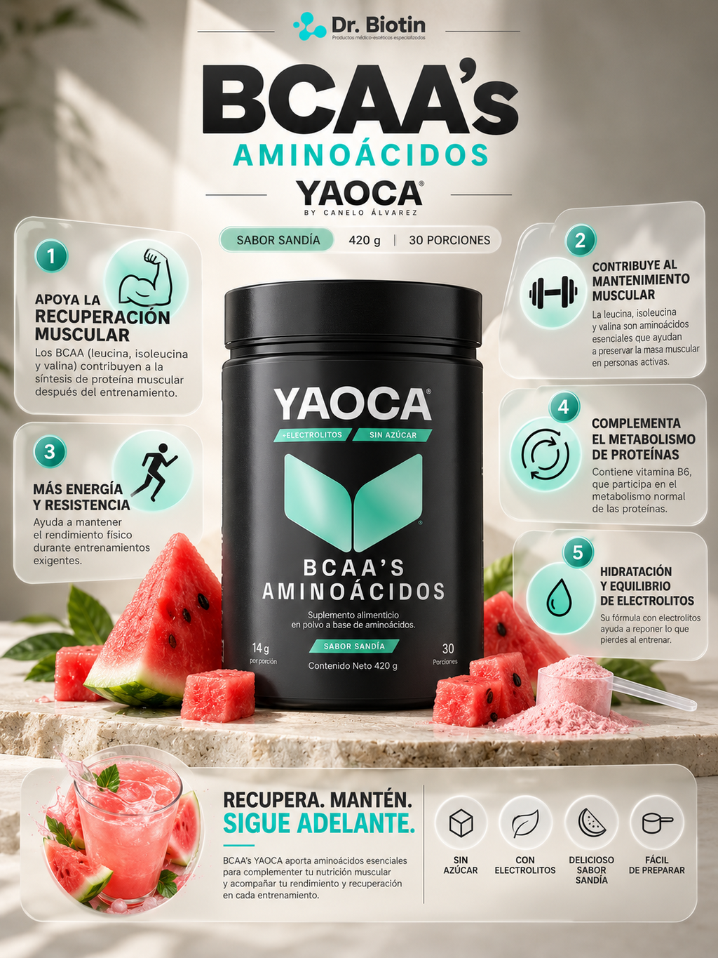 BCAA's Aminoácidos Sandía - Infografía