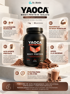 Proteína Isolate Chocolate - Infografía
