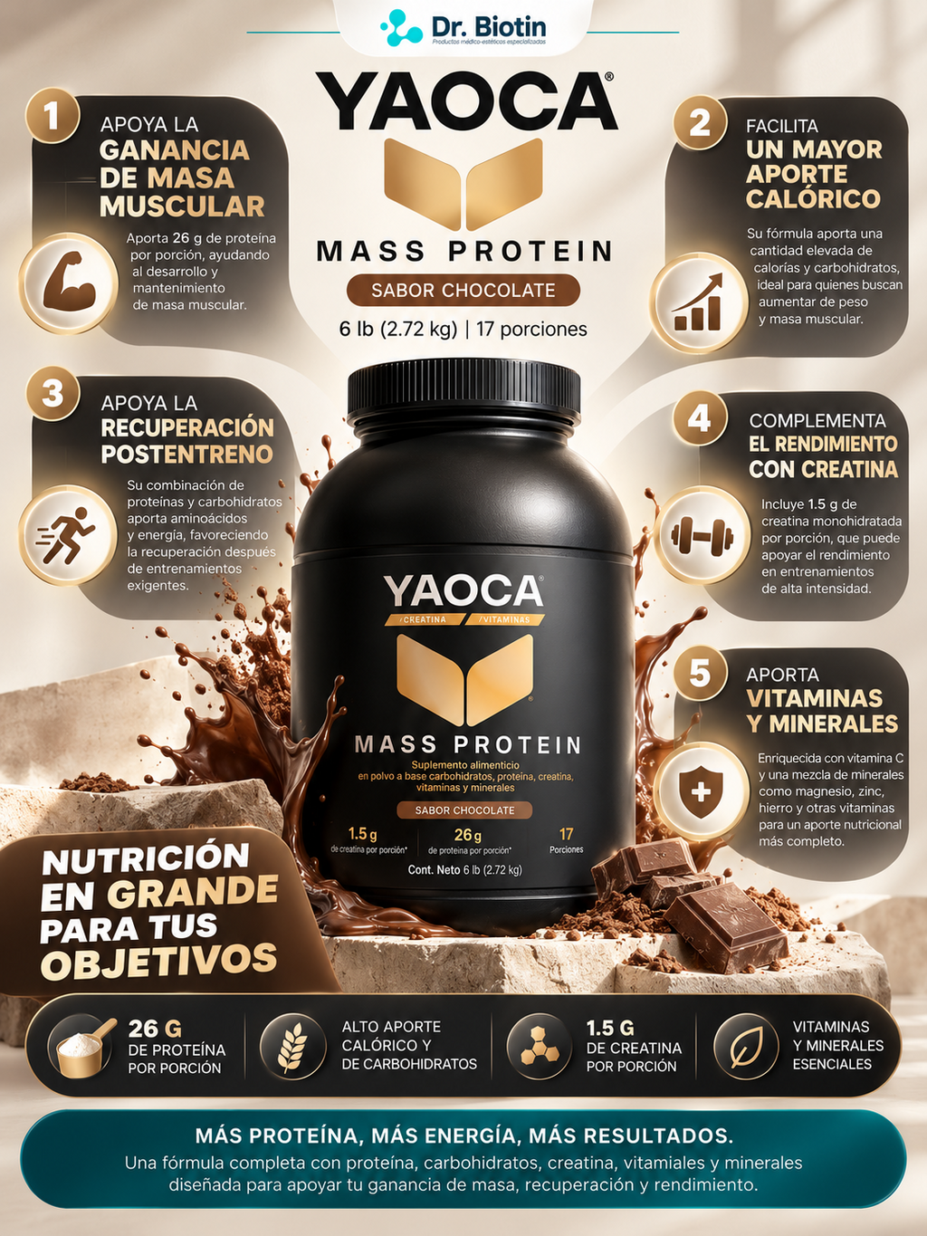 Proteína Mass Chocolate - Infografía