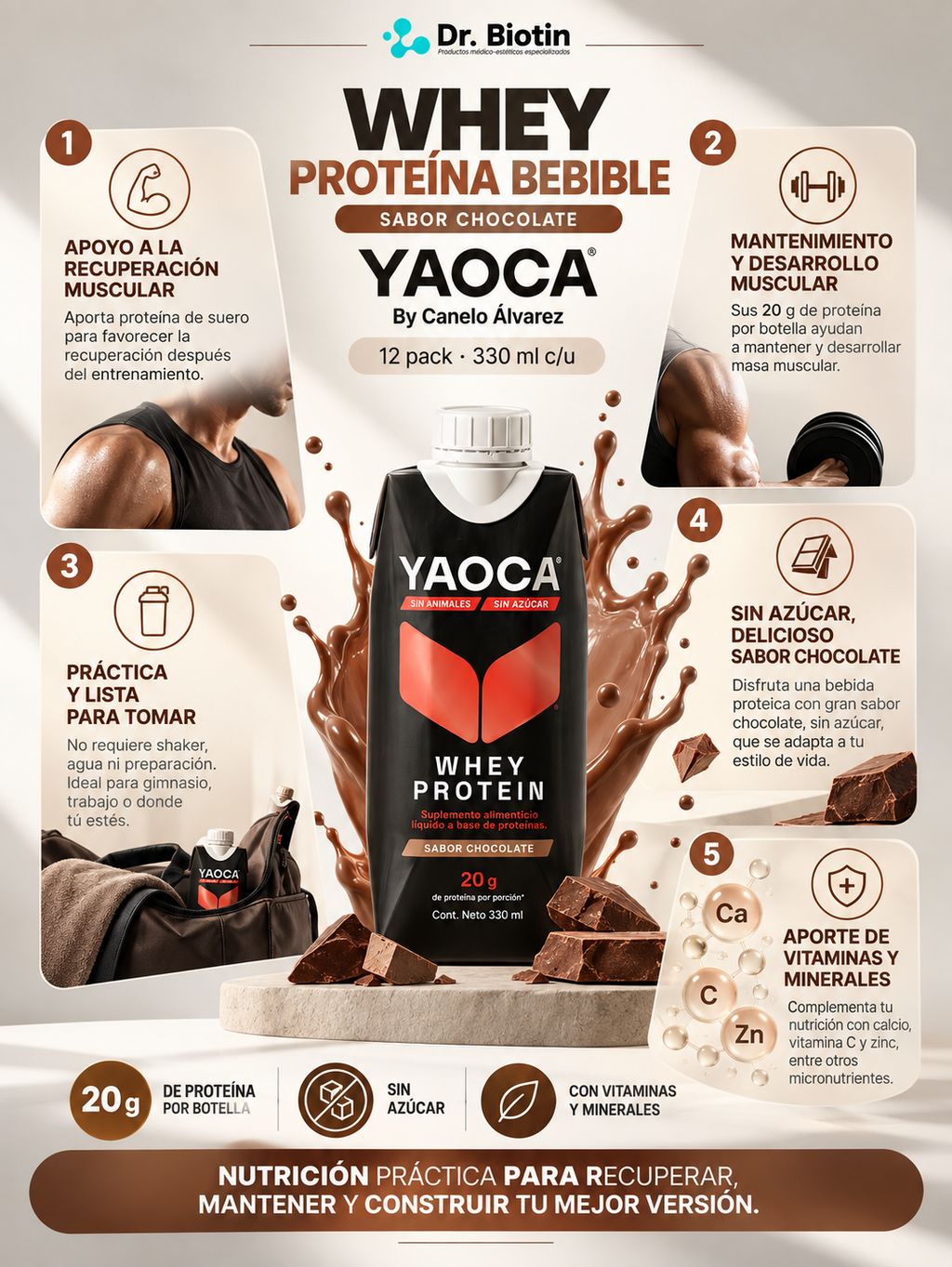 Whey Proteína Bebible Chocolate - Infografía